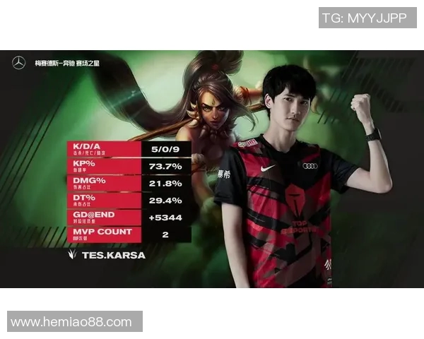 电竞新闻英雄联盟战术TES反击体系解析与实战应用探讨